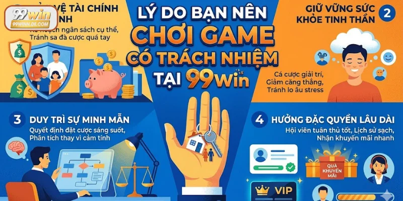 Bạn nên chơi game có trách nhiệm tại 99Win