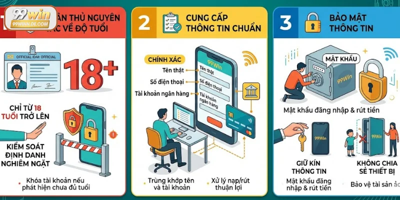 Các quy định khi chơi có trách nhiệm 99Win cần tuân thủ