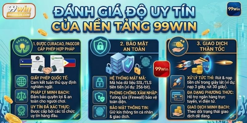 Phân tích độ uy tín, hợp pháp của nền tảng 99Win