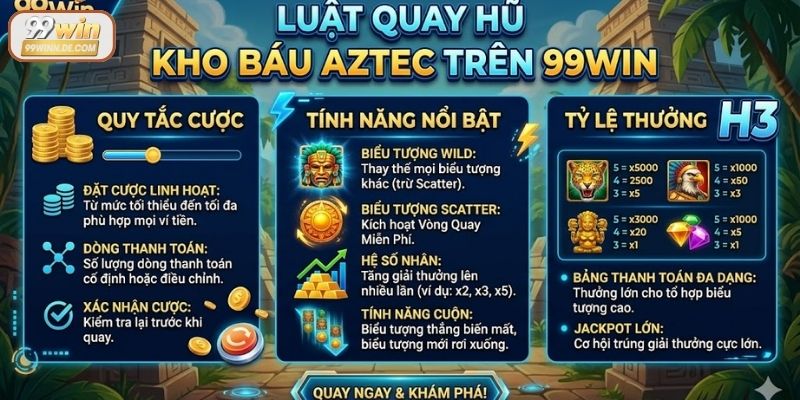 Quy định quay hũ Kho Báu Aztec trên 99Win chi tiết