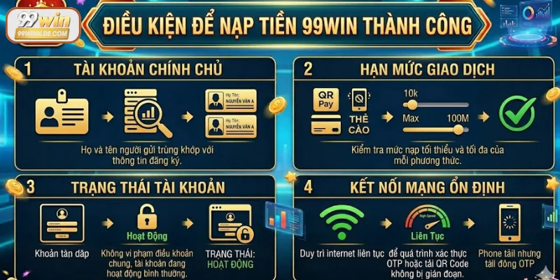 Tuân thủ điều kiện trước khi nạp tiền 99Win